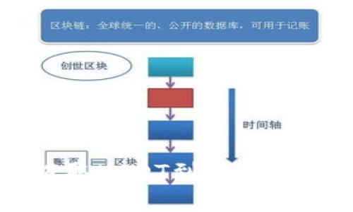 用TP钱包轻松提取USDT到币安交易所的实用指南
