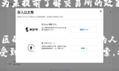 jiaoti如何在TP钱包中进行无TRX交易的实用指南/j