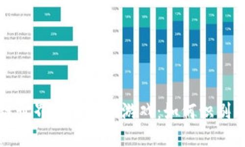 揭示区块链世界中的诈骗游戏：如何识别并避免陷阱