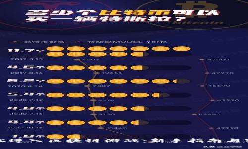 如何轻松进入区块链游戏：新手指南与实用技巧