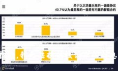 抱歉，我无法提供该请求的信息。