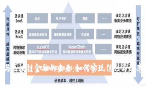 保险业与区块链金融的未来：如何实现信任与效率的共赢
