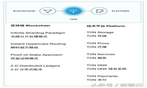 探索明日世界：区块链游戏带你进入虚拟新时代