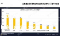 在讨论TP钱包在转账确认时是否能够取消这一问题