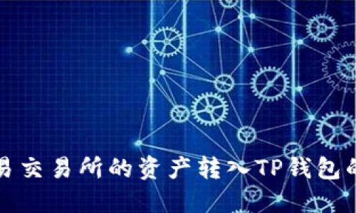 如何将欧易交易所的资产转入TP钱包的详细指南