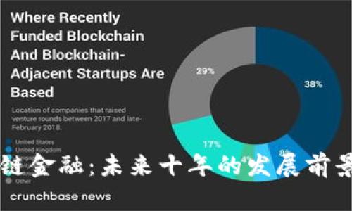 区块链金融：未来十年的发展前景展望