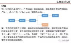 tp钱包使用教程合约文案为