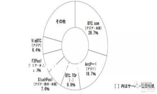 为了更好地帮助您，请问您指的是 TP 钱包的哪个方面的价格没有变化？是指某种加密货币的价格，还是 TP 钱包内部某种资产的价值没有波动？如果您能提供更多的具体信息，我将能够更准确地为您解答。