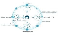 关于转入TP钱包的手续费，