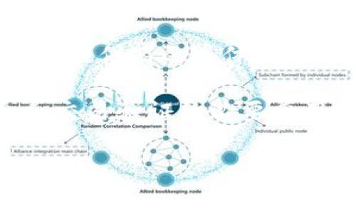 关于转入TP钱包的手续费，具体费用可能会因多种因素而有所不同，包括转账的代币类型、网络状况以及钱包提供商的具体规定等。在进行转账之前，最好直接查阅TP钱包的官方说明或使用该钱包应用的相关功能，以获得最准确的信息。

一般来说，许多钱包在进行转账时都会收取一定的网络手续费（也叫矿工费），这是为支持区块链网络安全和交易验证的必要费用。因此，在转账之前，请确保你了解这些费用，并核算好转账金额及其可能产生的手续费。

如果你对具体操作或其他相关问题有疑问，请随时提出，我将尽力为你解答！