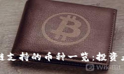 TP钱包欧易链支持的币种一览：投资者的实用指南