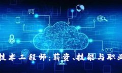 金融区块链技术工程师：