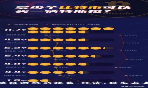 探索区块链游戏的效益：经济、娱乐与未来趋势