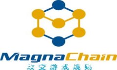 在TP钱包中轻松出售FEG币的实用指南