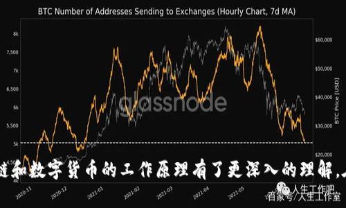 要调取TP钱包数据，通常需要使用TP钱包提供的API或SDK接口。以下是一般步骤和方法，用于说明如何通过代码或工具来实现这一目标。

### 一、了解TP钱包

TP钱包是一种流行的数字货币钱包，支持多种公链和代币。该钱包通常提供API和开发者文档，以便开发者能够集成相关功能。

### 二、准备工作

1. **创建TP钱包账户**：如果尚未创建TP钱包账户，请下载并安装TP钱包。
2. **获取API密钥**：根据TP钱包的官方文档，注册开发者账号并申请API密钥。

### 三、调取数据的基本步骤

调取TP钱包数据的流程通常涉及以下几个步骤：

#### 1. 选择开发语言

你可以根据自己的能力选择不同的编程语言，比如JavaScript、Python、Go等。

#### 2. 安装所需库

根据选择的编程语言，安装调用TP钱包API所需的库。例如，如果使用Python，可以安装`requests`库：

```bash
pip install requests
```

#### 3. 调用TP钱包API接口

你需要查阅TP钱包的API文档，了解如何构造请求。一般来说，调用过程如下：

```python
import requests

# 示例API网址，替换为TP钱包提供的真实网址
url = 