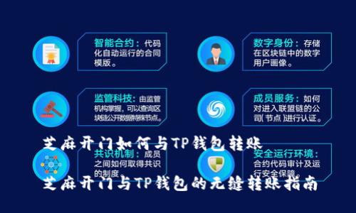 芝麻开门如何与TP钱包转账 

芝麻开门与TP钱包的无缝转账指南