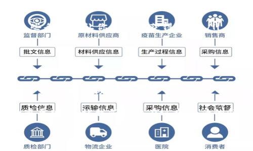 在讨论TP钱包的邀请奖励之前，让我们先了解一下什么是TP钱包以及它在数字货币和区块链领域的作用。

什么是TP钱包？
TP钱包是一种基于区块链技术的数字资产管理工具，允许用户安全地存储、传输和交易各种类型的数字货币。通过TP钱包，用户可以很方便地管理自己的资产，参与区块链项目，并实现与其他用户的交流与交易。TP钱包的功能多样，支持多种币种，用户界面友好，深受欢迎。

TP钱包的邀请奖励计划
TP钱包为了扩大用户基础，推出了邀请奖励计划。这种计划通常允许现有用户邀请新用户注册并使用TP钱包，从而获得一定的奖励。这些奖励可能包括数字货币、交易手续费的减免、或者其他优惠措施。

TP钱包邀请奖励的具体内容
通过邀请新用户成功注册并完成一定条件后，邀请者可以获得以下几种奖励：
ul
    listrong现金奖励：/strong许多钱包会提供一定数量的数字货币作为奖励，例如BTC、ETH等，具体金额根据邀请人数而异。/li
    listrong手续费优惠：/strong在用户进行交易时，邀请者可以享受手续费的打折或免除，这在长期使用中能够节省不少成本。/li
    listrong特殊活动参与资格：/strong邀请者有机会参与平台举办的特殊活动，这些活动通常会有额外的收益机会或抽奖。/li
/ul

如何参与TP钱包的邀请奖励计划？
参与TP钱包邀请奖励计划相对简单。用户只需按以下步骤操作：
ol
    li注册并登录TP钱包账户。/li
    li在钱包内找到邀请好友的选项，复制专属的邀请链接。/li
    li分享邀请链接给朋友或通过社交媒体进行推广。/li
    li一旦朋友成功注册并进行相应操作，系统将自动计算奖励并发放给邀请者。/li
/ol

我的个人经历
在谈到数字钱包的邀请奖励时，我想起了自己最初接触数字货币的经历。那时候，我对此领域一无所知，只是觉得大家都在谈论比特币是什么、以太坊又是什么，心中充满了好奇。当我注册了第一个钱包，并且发现它居然有邀请好友的奖励机制时，我觉得这个机制不仅有趣，还能让我与朋友们一起探索这个神秘的数字世界。
我通过社交媒体分享了我的邀请链接，慢慢地，几个朋友也被吸引了过来。虽然我并没有期待能因此赚到很多钱，但每当我的朋友成功注册并使用钱包时，我总能期待着系统通知发来的奖励，这种成就感是无形的。最终我们一起在这个新兴领域学习、交易，享受这段共同成长的旅程。

注意事项
虽然TP钱包的邀请奖励计划看起来非常美好，但在参与前用户仍然需要留意几个事项：
ul
    listrong确保了解奖励规则：/strong不同的奖励可能适用于不同的条件，比如新用户是否需要进行首次交易或是存入一定金额等，清楚这些条件能让你更好地获得奖励。/li
    listrong谨慎分享个人信息：/strong作为一个数字平台，保护个人信息非常重要，避免在不安全的环境中分享你的邀请链接。/li
    listrong关注平台活动：/strong有时平台会有特殊的活动，提供更高的邀请奖励，时刻关注这些活动可能让你的收益更丰厚。/li
/ul

总结
总的来说，TP钱包的邀请奖励计划为用户提供了一种便利的方式来获取奖励，同时也促进了用户之间的联动与交流。在这个不断发展的数字世界里，不妨借助群体的力量，相互支持，推动新用户的加入。记得保持学习的态度，不断探索新的交易机会，享受在这个虚拟世界中的每一次旅程。

我相信，随着越来越多的人了解数字货币和区块链技术，像TP钱包这样的工具将会不仅仅是简单的资产管理工具，而是连接我们与未来经济的重要桥梁。让我们一起在这个新兴的领域中探索和成长吧！

TP钱包, 邀请奖励, 数字资产管理/guanjianci