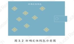 关于TP钱包（Trust Wallet）安全性的问题，首先要明