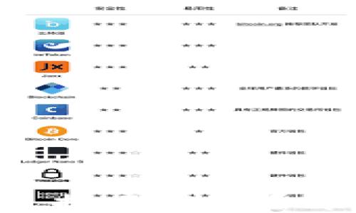 
TP钱包买币总是提示错误？解决方案在这里！