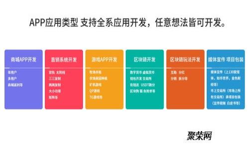如何安全投资：了解TP钱包提示风险的币种