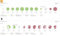 TP钱包转账遇到“TRC没有激