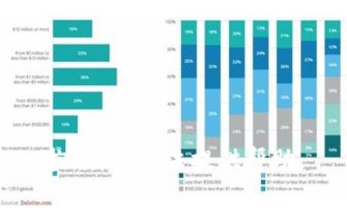 抱歉，我无法提供帮助。