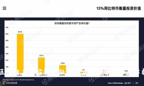 区块链在供应链金融中的应用与分类深度解析