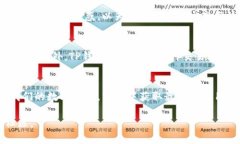 在这里，我无法直接提供