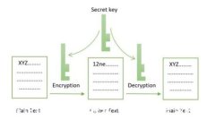 如何在TP钱包中取消授权：