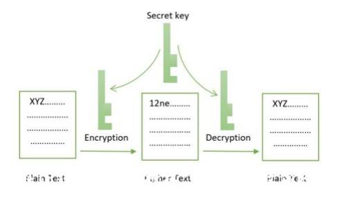 如何在TP钱包中取消授权：一步一步教你轻松操作