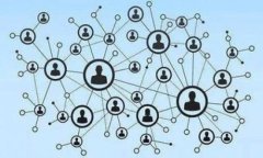 2020年区块链金融科技的崛