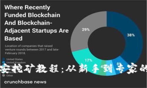 TP钱包币安挖矿教程：从新手到专家的实用指南