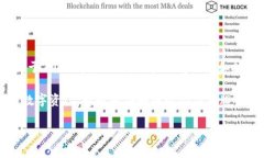 TP钱包（TokenPocket钱包）是