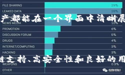 是的，安卓手机可以下载TP钱包。TP钱包（TokenPocket）是一款支持多种区块链资产管理和交易的数字钱包应用，提供了便捷的存储、转账和交易加密货币的功能。

### 如何在安卓手机上下载TP钱包？

步骤一：访问应用商店
在你的安卓手机上，打开Google Play商店，或者其他应用商店。如果你的手机上没有安装Google Play商店，可以访问TP钱包的官方网站，寻找下载链接。

步骤二：搜索TP钱包
在应用商店的搜索框中输入“TokenPocket”或“TP钱包”。然后在搜索结果中找到TP钱包的应用图标，点击进入应用详情页面。

步骤三：下载安装
在应用详情页面中，点击“安装”按钮，等待下载和安装过程完成。安装完成后，你可以在应用列表中找到TP钱包的图标。

步骤四：完成注册和设置
首次打开TP钱包时，应用会引导你完成注册和设置过程。你可以选择创建新钱包或导入已有钱包。请务必妥善保管助记词，以确保你的资产安全。

### TP钱包的功能与优势

多链支持
TP钱包支持多种公链，包括以太坊、EOS、TRON等，用户可以管理多种数字资产，方便快捷。

安全性高
TP钱包采用先进的加密技术，用户的私钥存储在设备本地，安全性较高。此外，TP钱包还支持硬件钱包的集成，进一步增强了安全性。

用户友好的界面
TP钱包的设计简单直观，即使是新手用户也能快速上手。无论是转账、收款还是查看资产，操作都非常便捷。

### 个人体验与见解

第一次接触数字钱包的经历
我还记得第一次使用数字钱包时的兴奋感，那时我正学习区块链技术，看到朋友们用钱包进行交易，我也想试试。选择TP钱包的原因之一就是它用户界面友好，让我在学习过程中能少走很多弯路。

资产管理的便利性
通过TP钱包，我可以随时随地查看我的资产状况，无论是比特币、以太坊还是其他代币，所有资产都能在一个界面中清晰展示。尤其是在市场波动较大的时候，能够实时掌握资产动态让我感到安心。

### 结语

在数字货币日益普及的今天，选择一个安全、便捷的数字钱包是极其重要的。TP钱包凭借其多链支持、高安全性和良好的用户体验，成为了我的首选。希望这些信息能帮助到你，让你在数字资产的管理上更加得心应手。