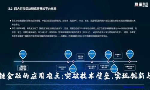 区块链金融的应用难点:突破技术壁垒,实现创新与合规