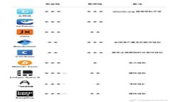 揭秘区块链金融支付骗局：真相与防范