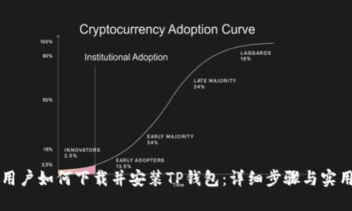 苹果用户如何下载并安装TP钱包：详细步骤与实用技巧