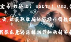 TP钱包（TokenPocket Wallet）是一款支持多种数字货币