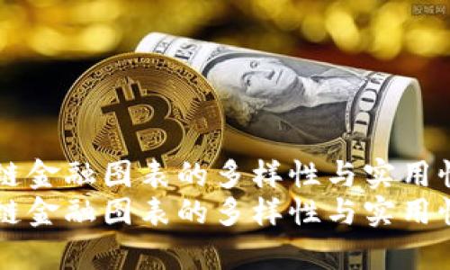 区块链金融图表的多样性与实用性探析
区块链金融图表的多样性与实用性探析