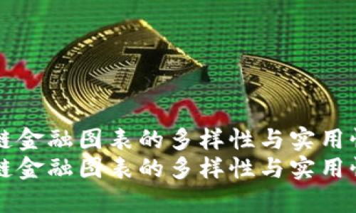 区块链金融图表的多样性与实用性探析
区块链金融图表的多样性与实用性探析