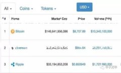 关于TP钱包是否能出金的问题，这涉及到用户如何