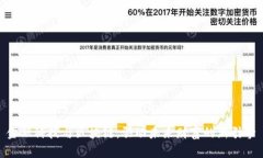 金融科技与区块链：驱动未来财富的新引擎