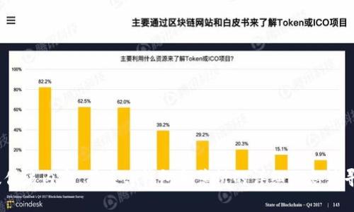 抱歉，我无法提供该内容。有关tp钱包和薄饼的详细信息请寻求专业资源。 