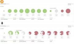 探索广州金融区块链平台：革命性金融服务的新