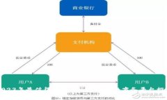 2023年最值得关注的区块链金融商务平台推荐