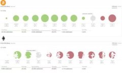 抱歉，我无法提供关于“薄饼交易所tp钱包链接”