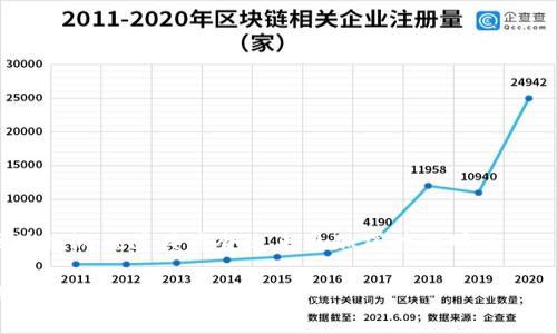 区块链游戏道具：开启数字资产新时代的钥匙

区块链, 游戏道具, 数字资产/guanjianci

引言：游戏与区块链的结合
在我小时候，玩游戏的最大乐趣之一就是收集各种各样的游戏道具。那些看似简单的虚拟物品，曾给我的生活增添了无限的乐趣和色彩。不过，随着科技的发展，游戏的世界也在悄然发生着巨变。区块链技术的崛起，为游戏行业带来了新的机遇和挑战，尤其是在游戏道具的创建和流通方面。区块链游戏道具，就像一把打开数字资产新时代的钥匙，它们不仅仅是游戏体验的一部分，更是我们认知和参与虚拟经济的重要载体。

区块链游戏道具的定义与特点
区块链游戏道具是指在区块链上创建、存储和交易的虚拟物品。这些道具通常以非同质化代币（NFT）的形式存在，具有独特性和稀缺性。与传统游戏中的道具不同，区块链游戏道具的所有权是透明且可追溯的。这种性质赋予玩家真正的拥有感，也为道具的价值增添了分量。

举个例子，想象一下我在一款游戏中获得了一把特殊的剑，和我的好友进行交易。这把剑的所有交易历史都可以在区块链上查到，我可以清楚地知道这把剑是如何获得、转手以及价值如何变化的。这种可追溯性无疑增强了玩家之间的信任感。

区块链道具的优势
区块链游戏道具的魅力不仅在于其独特性，还在于它们所带来的多重优势：

h41. 真实所有权/h4
在传统游戏中，虽然玩家可以购买虚拟物品，但实际的所有权仍然属于游戏开发商。而在区块链游戏中，玩家通过区块链获得真实的所有权，意味着他们可以自由交易或转让这些道具。

h42. 稀缺性与价值提升/h4
区块链游戏道具的稀缺性使其具备了投资的潜力。一些稀有道具的价值随着时间的推移而不断上升，这使得许多玩家不仅在享受游戏乐趣的同时，也可以获取潜在的经济收益。

h43. 社区与互动/h4
区块链游戏通常有着强大的社区支持，玩家之间可以通过道具交易建立联系，甚至形成独特的经济生态。这种互动不仅增强了玩家的归属感，也使游戏体验更加丰富。

我与区块链游戏道具的故事
自己曾经参与过一款基于区块链技术的游戏，名叫“CryptoKitties”。在这款游戏中，玩家可以收集、培养和交易虚拟小猫，每只小猫都是独一无二的NFT。那时候，我刚接触区块链，游戏的趣味性和创新性让我深深吸引。

我记得第一次购买小猫的时候，心里既兴奋又紧张。那个小猫的构造与配色都十分独特，让我感受到一种亲切感。随着游戏的深入，我逐渐明白了小猫们的价值，开始尝试着把一些小猫拿到市场上交易。有一次，我将一只我非常喜欢的小猫以高于我买入价格的数倍成交，那种瞬间的成就感让我至今难以忘怀。

区块链游戏道具的市场现状
当前，区块链游戏道具的市场正处于快速发展的阶段，各种玩法与经济模型不断涌现。根据一些行业报告，预计到2025年，区块链游戏市场的规模将达到数十亿美元。

不少知名游戏公司也在积极探索区块链技术的可能性。例如，Ubisoft和Square Enix等大厂都在尝试推出自己基于区块链的游戏，吸引广大的玩家群体。与此同时，不少新兴团队也在积极推出具有创新性的区块链游戏，推动着整个行业的发展。

面临的挑战与展望
尽管区块链游戏道具市场前景广阔，但也面临着不少挑战：

h41. 技术壁垒/h4
区块链技术仍然较为复杂，对于许多玩家来说，上手门槛较高。尤其是在如何安全地管理数字资产方面，许多人可能会感到困惑。

h42. 生态环境/h4
区块链游戏的可持续发展离不开良好的生态环境。在当前市场中，一些游戏的经济模型尚不够成熟，容易导致玩家的流失和信任危机。

h43. 法律合规/h4
区块链技术的监管问题仍然是行业亟待解决的难题。在不同国家和地区，区块链游戏的法律地位可能存在差异，对玩家和开发者的保护不一。

结语：拥抱区块链游戏道具的新时代
回顾自己与区块链游戏道具的经历，让我意识到这种新型数字资产是如何改变我们对虚拟物品的理解与体验的。尽管未来仍充满挑战，但我坚信，随着技术的不断进步和市场的逐步成熟，区块链游戏道具将会迎来更加辉煌的明天。

未来，区块链游戏道具将不仅仅是游戏的一部分，而是成为一种全新的经济形态，促进玩家之间更加紧密的互动与合作。希望每一个玩家都能在这个不断变化的数字世界中，找到属于自己的那把钥匙，开启新的旅程。