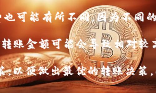 将IM钱包中的资产转移到TP钱包是否收取手续费，通常取决于以下几个因素：

1. **区块链网络的手续费**：无论是哪种钱包，资产转移时多数情况下都需要支付区块链网络的交易费用。这是因为每笔交易都需要矿工进行确认，而矿工的确认费用通常以手续费的形式体现。

2. **钱包的政策**：某些钱包在内部转账时可能会收取额外的手续费或提供免费转账选项。这需要查阅IM和TP钱包的官方网站或相关的用户协议，以了解具体的费用政策。

3. **资产类型**：不同类型的资产（如比特币、以太坊或其他代币）在交易时手续费也可能有所不同，因为不同的区块链网络对手续费的计算方式不尽相同。

4. **转账额度**：在某些情况下，转账的金额也会影响手续费的高低。例如，较小的转账金额可能会导致相对较高的手续费比例。

如果您确定要进行这样的转账，建议提前查询一下两种钱包当前的交易费用和政策，以便做出最优的转账决策。同时也可以考虑在网络高峰期等时间点进行转账，以降低手续费的成本。