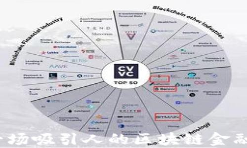 
如何策划一场吸引人的区块链金融沙龙活动？