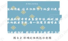 探索微信Hash队列区块链游戏的魅力与实用价值